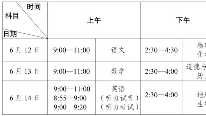 武切维奇谈赢球：我们队所有人都在支持彼此 这具有感染力