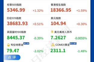 ?步行者全队79投53中 命中率高达67.1%创队史单场纪录！