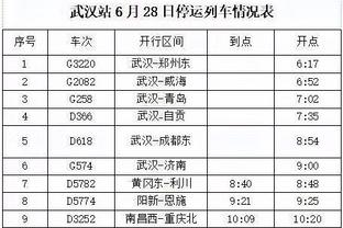 切特：詹姆斯团队应对网络&舆论的方式值得学习 这让他保持专注