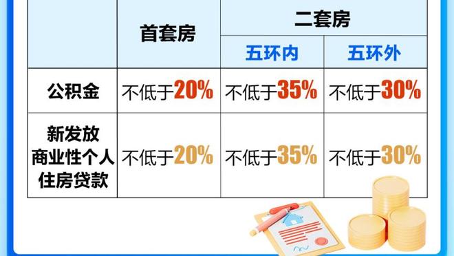 1年暴跌2500万！芒特身价降至4000万欧，曼联6400万欧引进12场0球