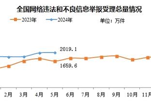 基耶萨：很多人都认为我们会失败，但是我们成功拿到了欧洲杯资格